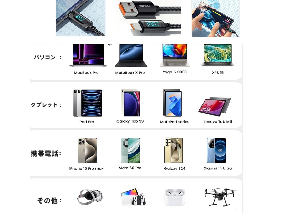 ケーブル100W USB Type-C 充電 ディスプレイ付き 急速充電ケーブル