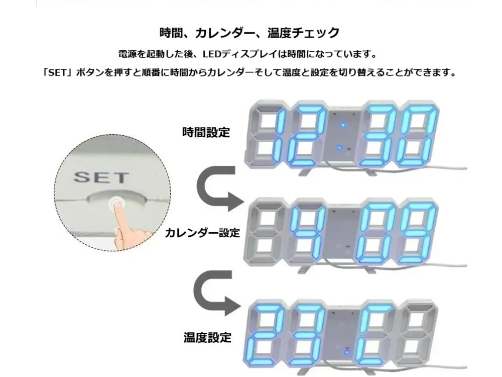 LED ライト 3D 時計 デジタル目覚まし時計 壁時計 日付 温度 家庭用 インテリア 間接照明